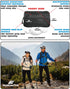 Sports Backpack Daypack, 10L Capacity, Lightweight for Day Hike with Extra Phone Pocket > WATER BLADDER NOT INCLUDED