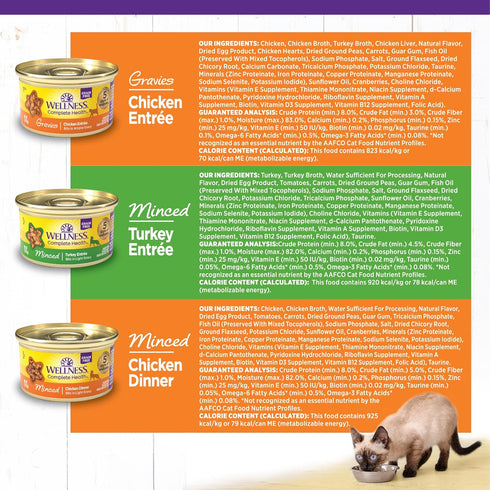 Wellness Complete Health Grain-Free Wet Canned Cat Food, Chicken & Turkey Lovers Variety Pack, 3 Ounce Can (12 Pack)