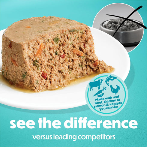 Pack, (2 Packs 12) 3 oz. Purina Beneful Small Breed Wet Dog Food Variety IncrediBites Loaf, Chicken, Beef and Salmon