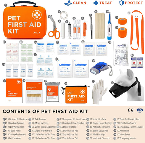 First Aid Kit - Vet Approved Dog & Cat Emergency Supplies for Travel and Outdoor Use
