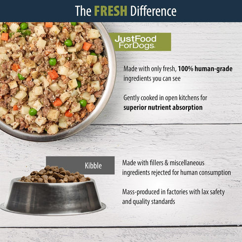 JustFoodForDogs Pantry Fresh Wet Dog Food, Chicken & White Rice Human Grade Recipe, Complete Meal or Topper - 12.5 oz