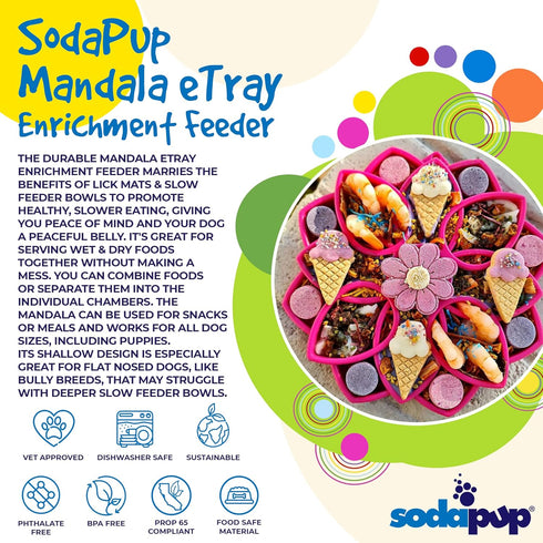 SodaPup Mandala eTray, Durable Slow Feeder Tray Made in USA for Mental Stimulation & Healthy Digestion
