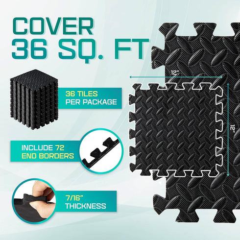 Yes4All 12, 16, 36 SQ. FT Puzzle Exercise Mat Tiles for Home Gym, EVA Foam Floor Padding with Border