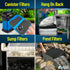 Aquarium Carbon Pad - Cut to Fit Carbon Filter Media for Crystal Clear Fish Tank and Ponds (10.5 Inch Width, 36 Inch