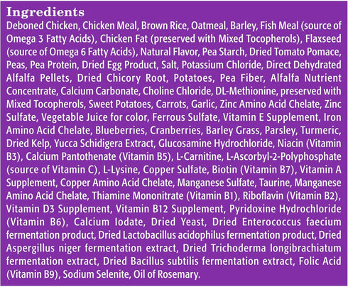 4-lb (Pack 2) Blue Buffalo Life Protection Formula Natural Adult Toy Breed Dry Dog Food, Chicken and Brown Rice