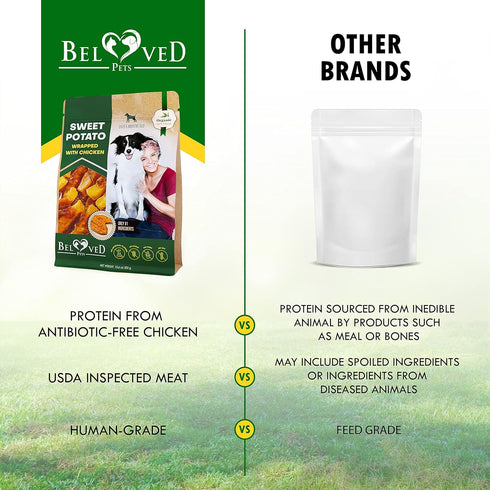 Dog Chew Treats Wrapped with Chicken & Sweet Potato - Grain Free Natural Snacks in Bulk for Dogs - Made in USA