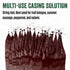 2 Inches 20 Inches, 3 Summer 25 Count Pack LEM Products Mahogany Fibrous Casings, x Non-Edible Sausage Casings, Stuffs