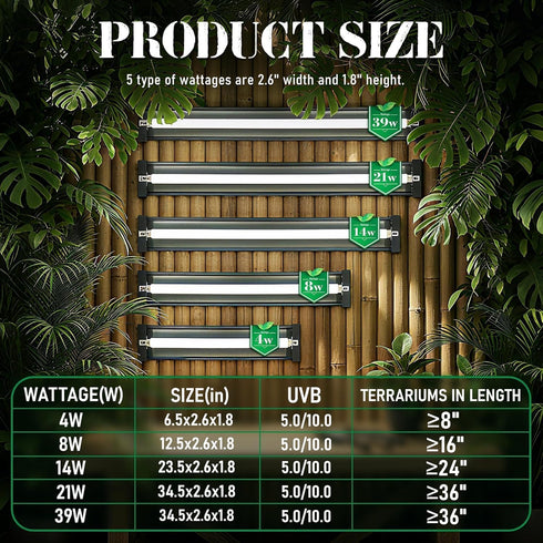 4W T5 6.5" 10.0 Reptile HO UVB Light Fixture with Tube, Dedicated UVB Spot Hood for Terrariums, Suitable for Desert