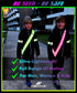 FREEMOVE Reflective SASH with 2 Bands, Reflective Runners Waist Belt with 4 Arm Bands, Easy to Put On/Off, Reflective