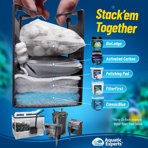 Aquatic Experts Classic Bonded Aquarium Filter Pad, 12 Inches by 12 Feet by .75 Inch, Made in USA