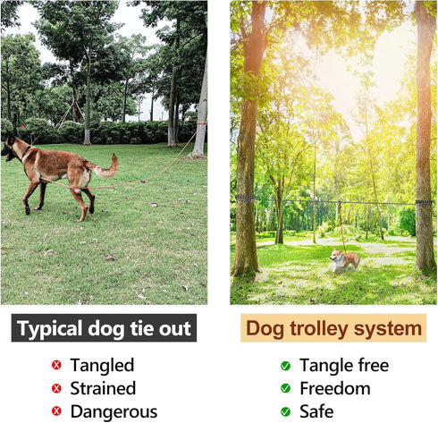 XiaZ 100ft Portable Dog Camping Leash, Overhead Trolley System for Dogs up to 200lbs, Black