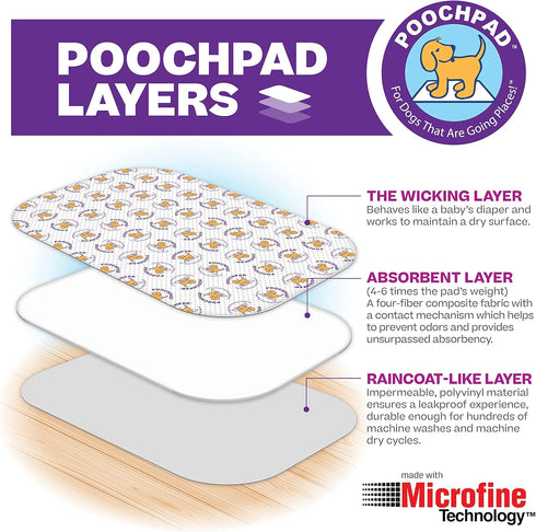 Extra Absorbent Washable, Reusable Potty Pad for Dogs (Large) - Leakproof Puppy Training Pee Pad