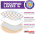 Extra Absorbent Washable, Reusable Potty Pad for Dogs (Large) - Leakproof Puppy Training Pee Pad