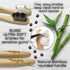 10,000 Dog Toothbrush- Ultra-Soft Bristles for Sensitive Pet Teeth & Gums- Natural Bamboo Toothbrush for Comfortable