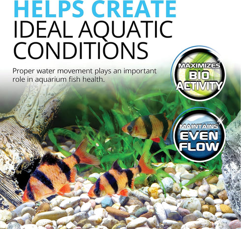 Fluval FX5 Filter Foam Block, 3-Pack