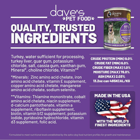 Dave's Pet Food Grain Free Wet Dog Food, 95% Turkey & Turkey Liver, 12.5 oz Cans, Case of 12