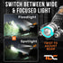 TDC Head Lamp Led Rechargeable Super Bright, USB-C Headlamp for Adults, 1080 Lumen Head Flashlight