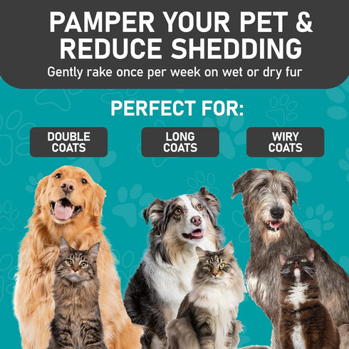 Maxpower Planet Hair Brush - Double Sided Shedding, Dematting Undercoat Rake for Dogs, Cats, Extra Wide Brush