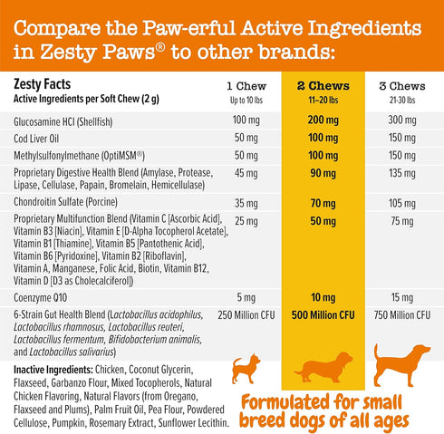 Zesty Paws Multivitamin Treats for Dogs, Glucosamine Chondroitin for Joint Support, 90ct Chicken Flavor