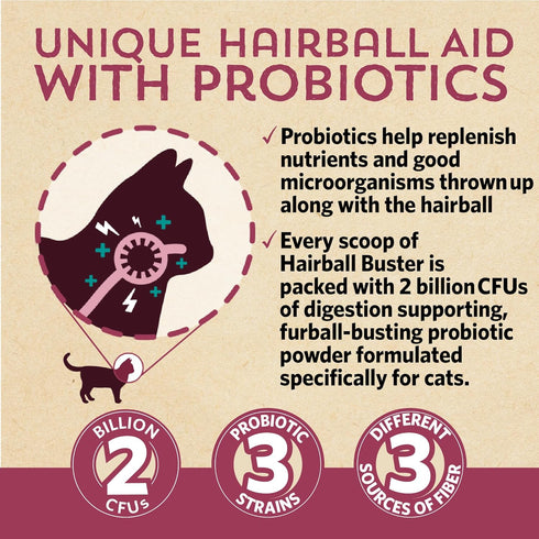 Fidobiotics Meowbiotics Hairball Buster Powder for Cats, 30 Servings, 2 Billion CFU Probiotics, Smoked Fish Chowdah