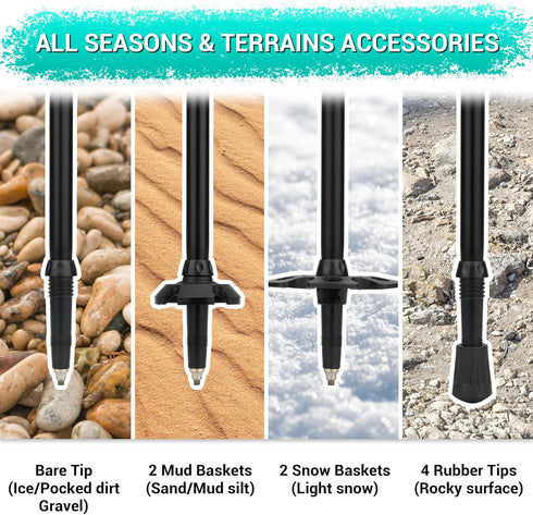 TheFitLife Trekking Poles for Hiking and Walking, Lightweight Aluminum with Natural Cork Grip
