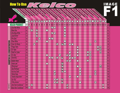 Kelco 50:1 11.7 fl.oz. (KE3007) Dr Hypo Shampoo