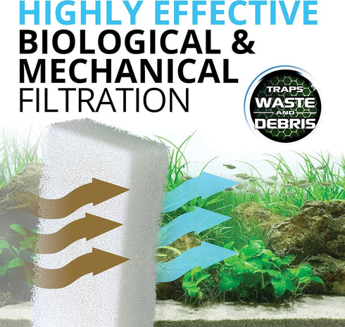 Fluval FX5 Filter Foam Block, 3-Pack