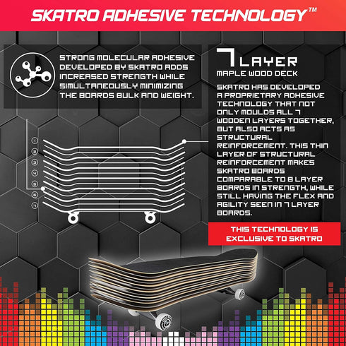 Skatro - Pro Skateboard 31" Complete Skateboard for Adults, Boys, Girls, Beginners, and Kids