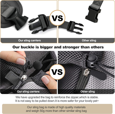 FDJASGY Pet Sling Carrier for Small Dogs Cats, Breathable Mesh Hand-Free Puppy Backpack with Adjustable Strap