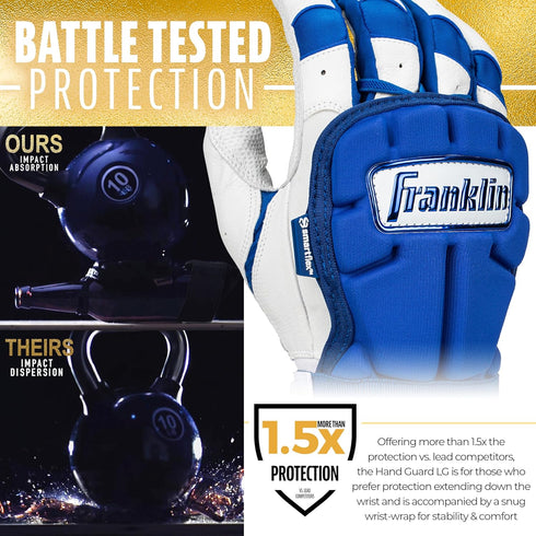 Franklin Sports Baseball Hand + Wrist Guard - PRT LG Series Adult Protective Shield for Batting