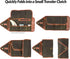 Set Open Road Goods Surf Travel Kit & Surfer Gift - Surf Accessory with Fin Storage, Reef Safe All Natural Sunscreen
