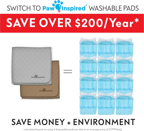 (2 Pack), (41x41 Inch, Pack 2) Paw Inspired Washable Pee Pads for Dogs Leakproof, Non-Slip Reusable Puppy Pads