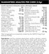 VETRISCIENCE Canine Plus MultiVitamin for Dogs - Vet Recommended Supplement for Mood, Skin, Coat, Liver Function, 30