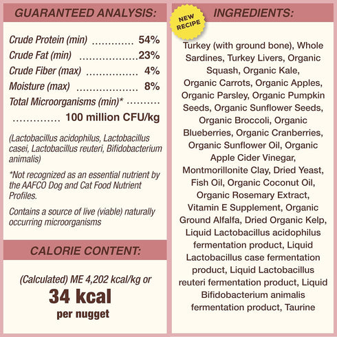 Primal Freeze Dried Dog Food Nuggets, Turkey & Sardine; Healthy, Grain Free, High Protein Raw Dog Food, 14 oz