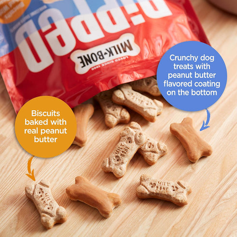Milk-Bone Dipped Dog Treat Biscuits - 32 Ounce (Pack of 2) - Baked with Real Peanut Butter