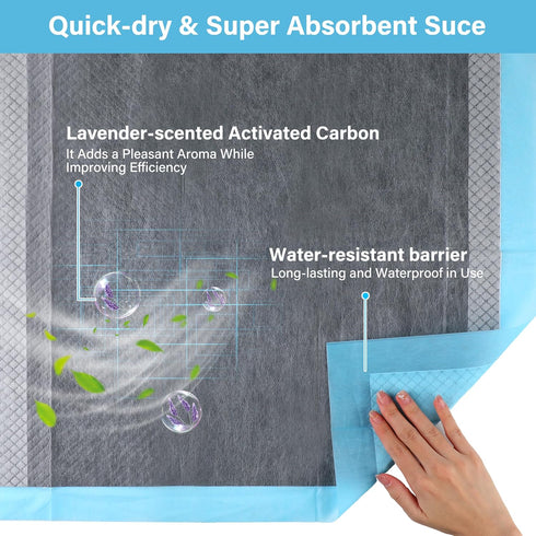 FluffyDream Super Absorbent Waterproof Dog and Puppy Pet Training Pad, Small-Size, Blue, 50 PCS