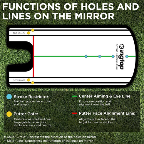 KINGTOP Golf Putting Mirror, Alignment Training Aids for Consistency & Accuracy, Indoor/Outdoor Practice