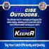 PROcise Outdoors Cull Keeper Professional Fishing Gear - Tournament Angler Fish Culling System for Organizing Bobbers &