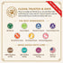Bernie's Charming Chompers - Daily Dental Chews for Dogs 26-50 Lbs. - 36 Count - Cleans Teeth & Freshens Breath