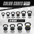 Yes4All Kettlebell Weights, Cast Iron, Powder Coated for Strength Training