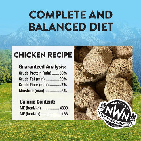 12 Oz Northwest Naturals Freeze-Dried Chicken Dog Food - Bite-Sized Nuggets - Grain-Free, High-Protein, Raw Diet