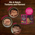 3-Ounce (Pack 12) Wellness CORE Natural Grain Free Small Breed Mini Meals Wet Dog Food, Pate Beef & Chicken Dinner