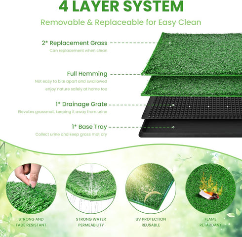 2 20x25inch Dog Grass Pad with Tray, Dog Grass Potty Patch Bathroom Mat, Washable Pee Pad for Puppy Training, Dog