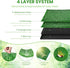 2 20x25inch Dog Grass Pad with Tray, Dog Grass Potty Patch Bathroom Mat, Washable Pee Pad for Puppy Training, Dog