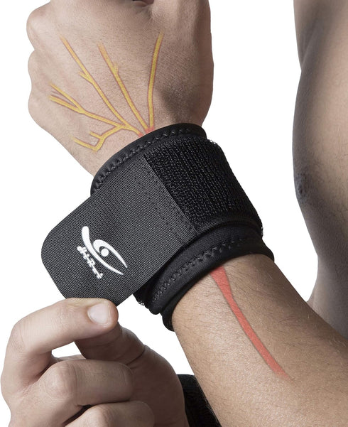 HiRui 2 PACK Wrist Compression Strap and Brace - Adjustable Sport Wrist Support for Fitness, Pain Relief