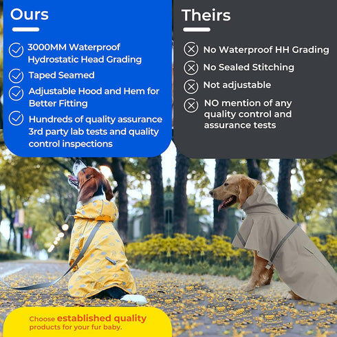 Blueberry Pet 14" Lightweight Waterproof Dog Raincoat with Hood & Harness Hole, Sunflower Yellow, Outdoor Jacket for