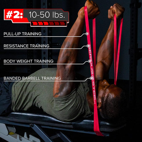 Serious Steel 41" Assisted Pull-up Band, Heavy Duty Resistance Band Sets for Stretching, Powerlifting, and Training