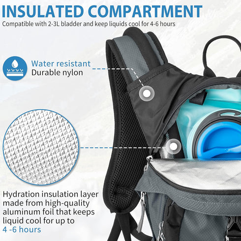 Gelindo Hydration Backpack Insulated Pack with 2.5L BPA Free Bladder for Men Women - 18L for Hiking Festival Cycling