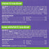 Pack 48 Purina Friskies Pate Wet Cat Food Variety Seafood and Chicken Pate Favorites - ct. Can