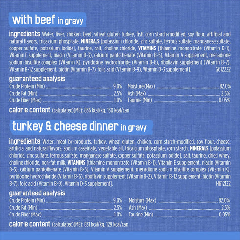 Pack, 48 Purina Friskies Wet Cat Food Variety Shreds With Beef, Turkey and Cheese Dinner, Chicken and Salmon Dinner